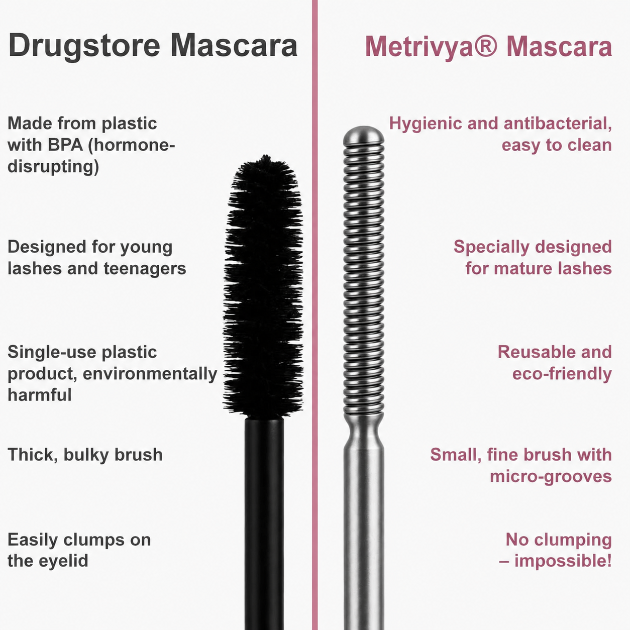 Waterproof Fibre Mascara💧  – Volume & Length without Clumping for Dramatic Moments
